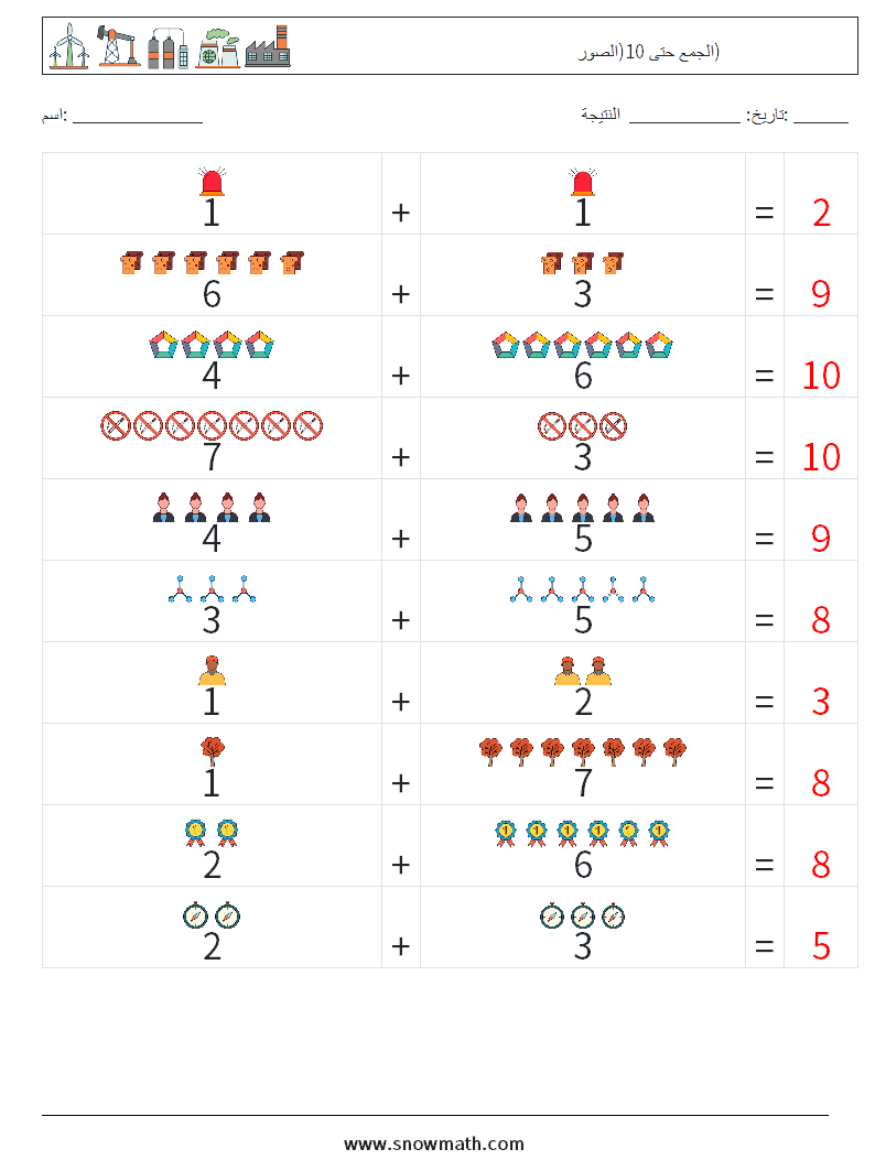 الجمع حتى 10(الصور) أوراق عمل الرياضيات 11 سؤال وجواب