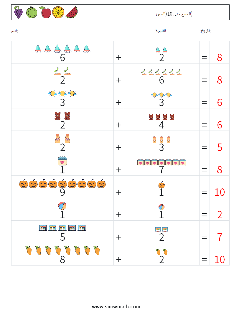 الجمع حتى 10(الصور) أوراق عمل الرياضيات 9 سؤال وجواب