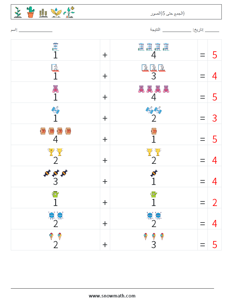 الجمع حتى 5(الصور) أوراق عمل الرياضيات 14 سؤال وجواب