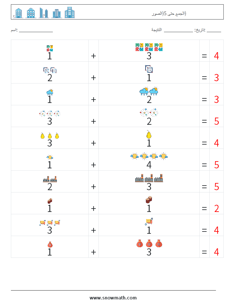 الجمع حتى 5(الصور) أوراق عمل الرياضيات 17 سؤال وجواب