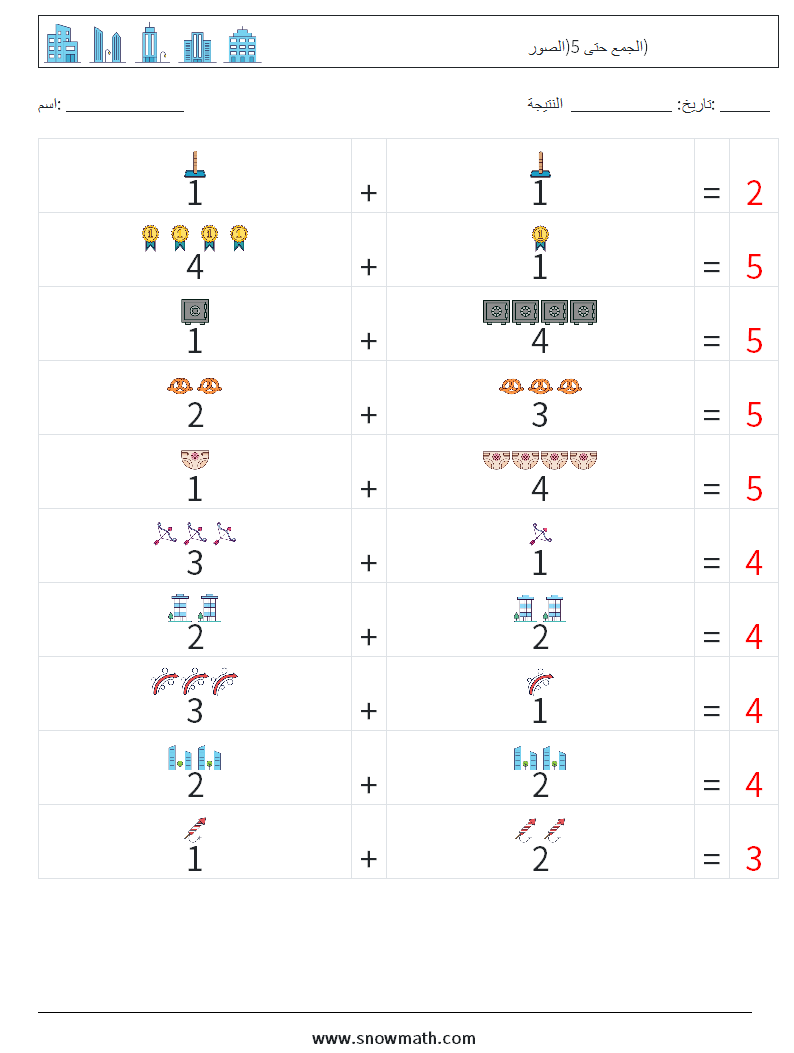 الجمع حتى 5(الصور) أوراق عمل الرياضيات 2 سؤال وجواب