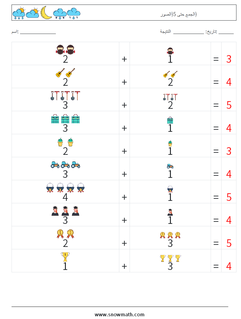 الجمع حتى 5(الصور) أوراق عمل الرياضيات 3 سؤال وجواب