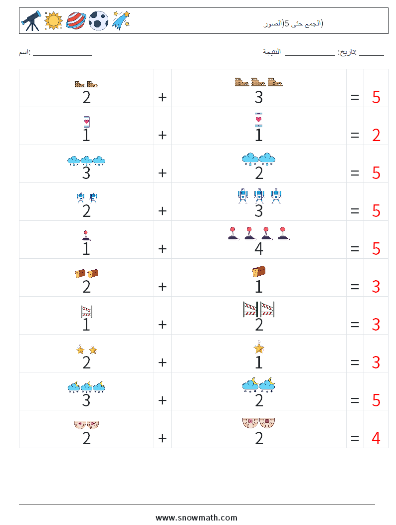 الجمع حتى 5(الصور) أوراق عمل الرياضيات 5 سؤال وجواب