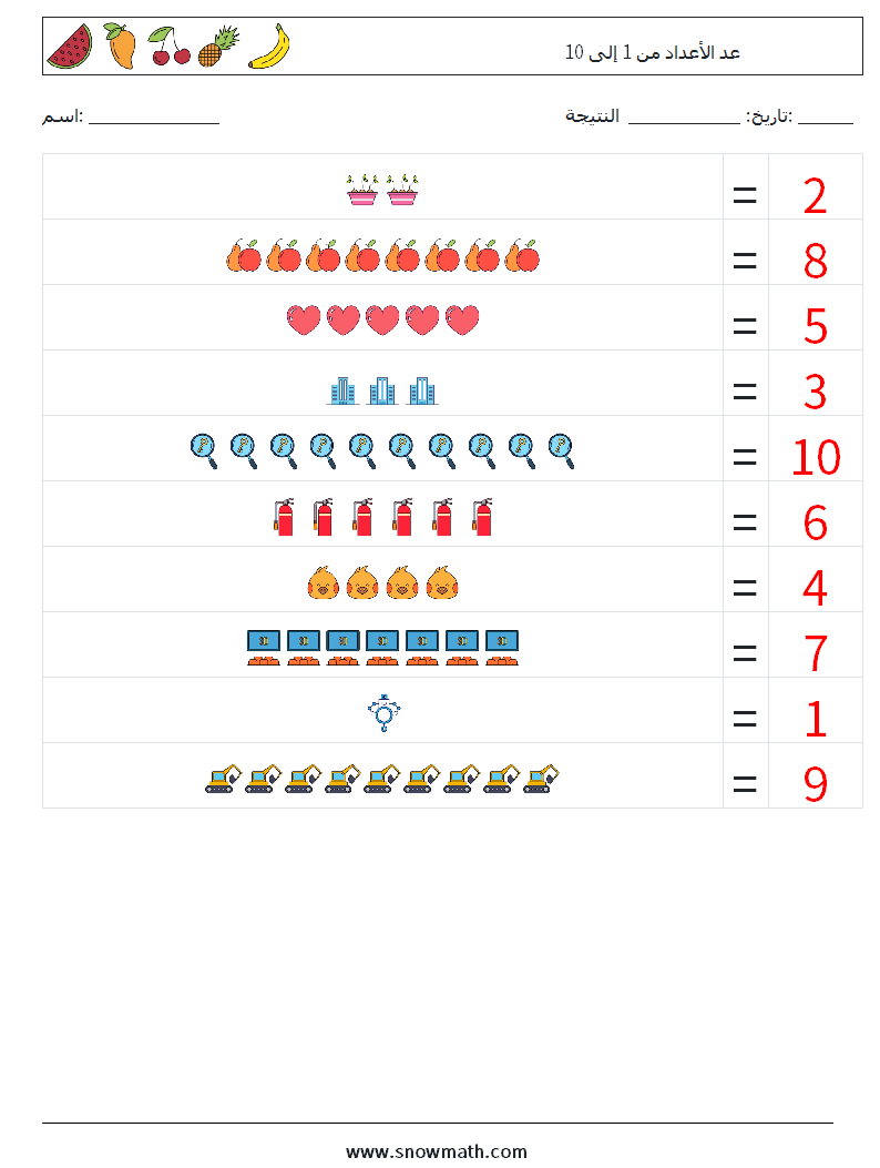 عد الأعداد من 1 إلى 10 أوراق عمل الرياضيات 11 سؤال وجواب