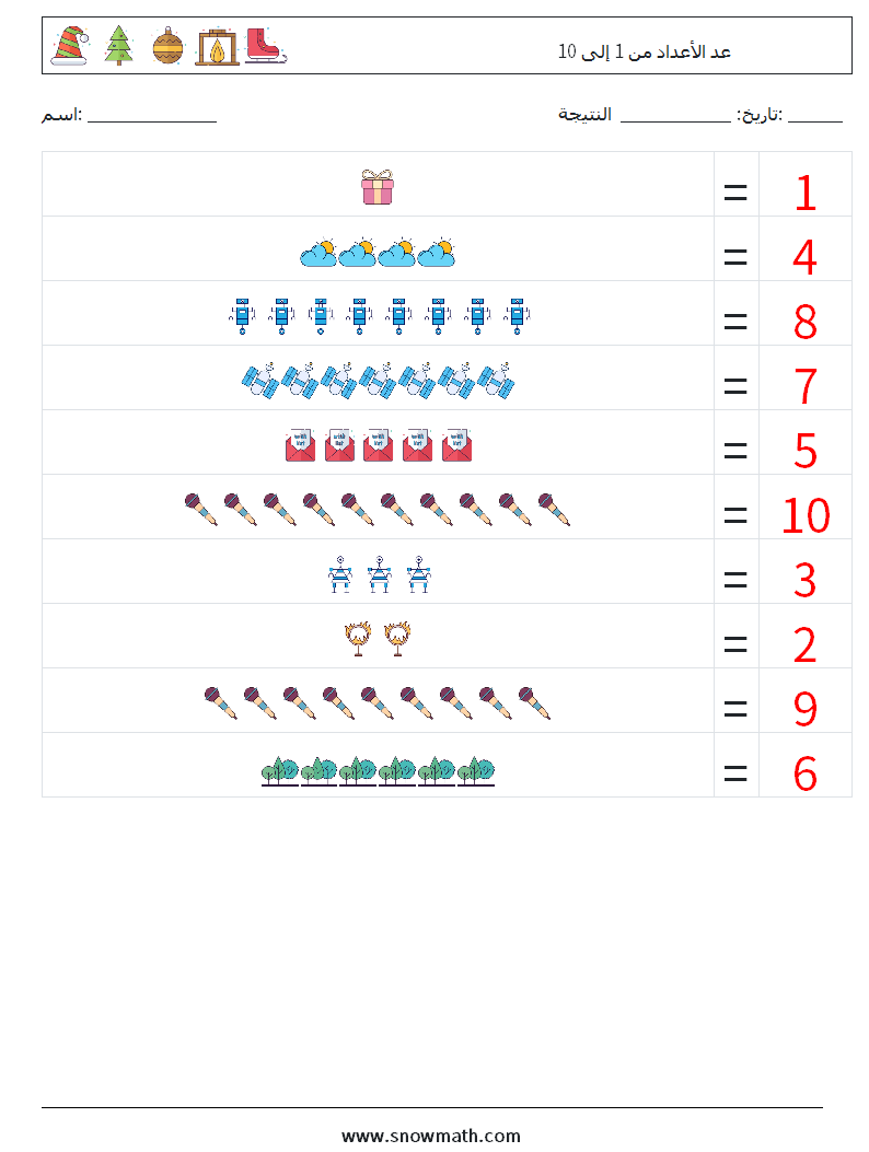 عد الأعداد من 1 إلى 10 أوراق عمل الرياضيات 12 سؤال وجواب