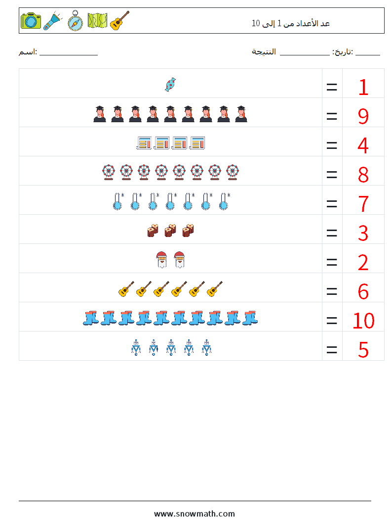 عد الأعداد من 1 إلى 10 أوراق عمل الرياضيات 13 سؤال وجواب