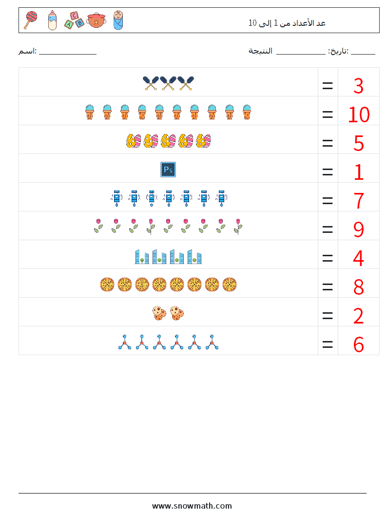 عد الأعداد من 1 إلى 10 أوراق عمل الرياضيات 14 سؤال وجواب