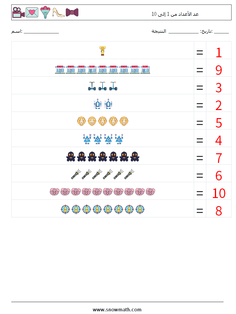 عد الأعداد من 1 إلى 10 أوراق عمل الرياضيات 16 سؤال وجواب