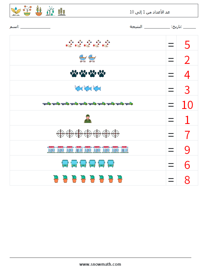 عد الأعداد من 1 إلى 10 أوراق عمل الرياضيات 17 سؤال وجواب
