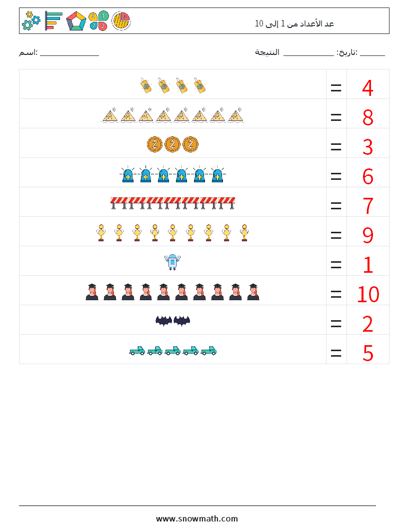 عد الأعداد من 1 إلى 10 أوراق عمل الرياضيات 18 سؤال وجواب