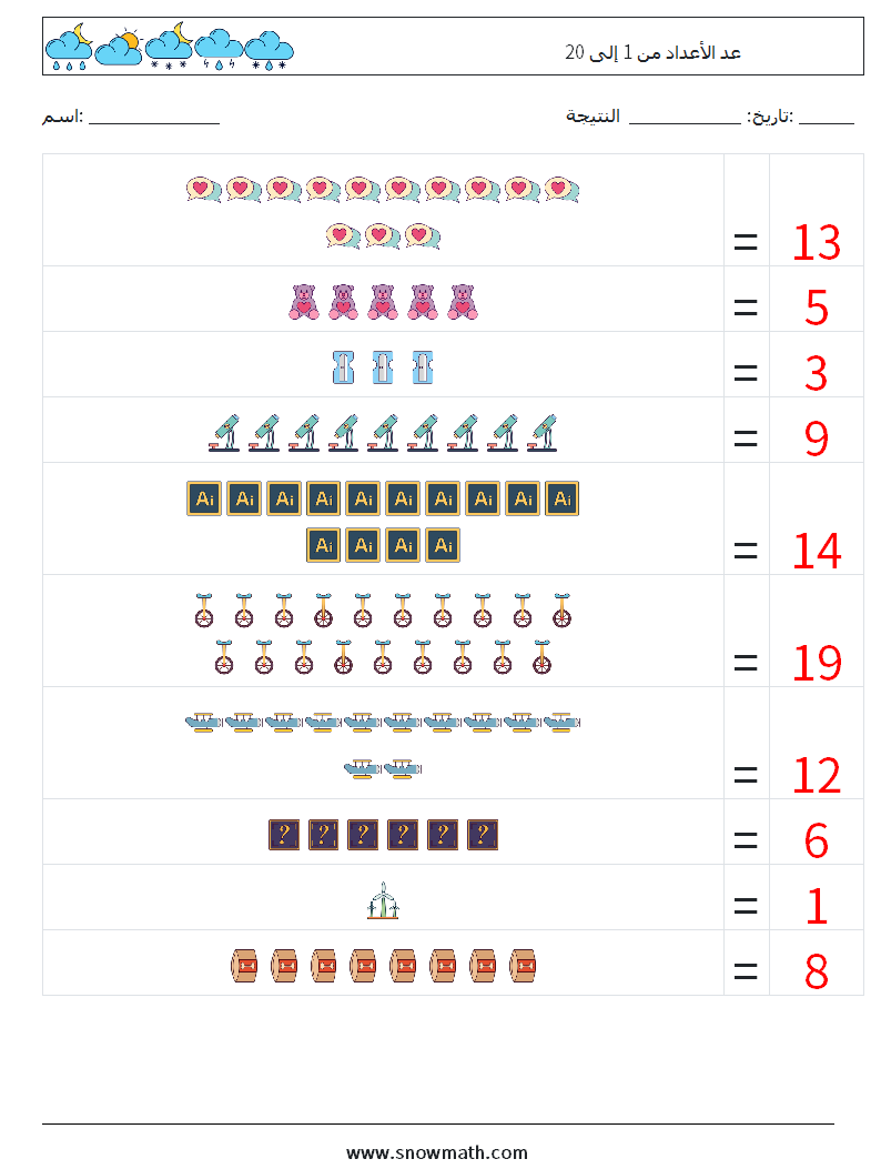 عد الأعداد من 1 إلى 20 أوراق عمل الرياضيات 6 سؤال وجواب