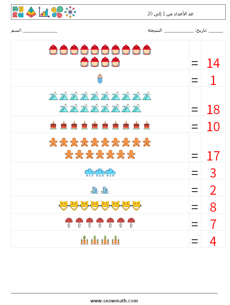 عد الأعداد من 1 إلى 20 أوراق عمل الرياضيات 7 سؤال وجواب
