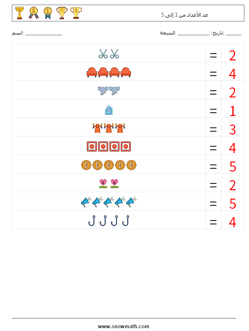 عد الأعداد من 1 إلى 5 أوراق عمل الرياضيات 11 سؤال وجواب