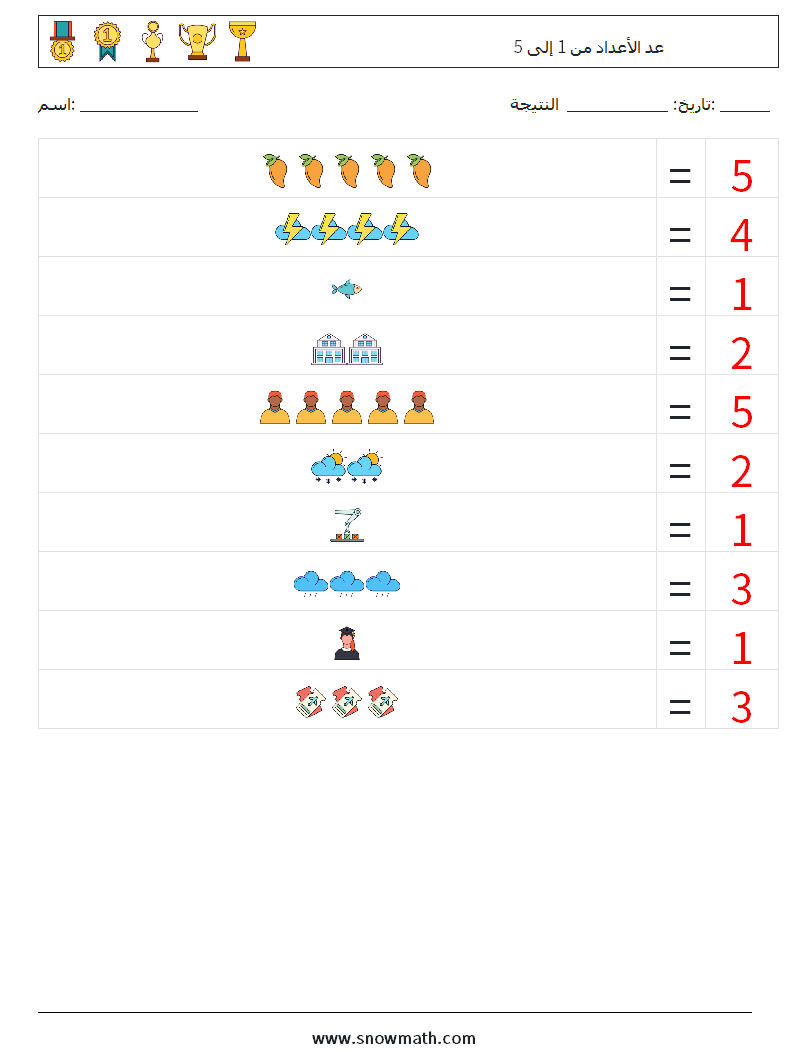عد الأعداد من 1 إلى 5 أوراق عمل الرياضيات 13 سؤال وجواب