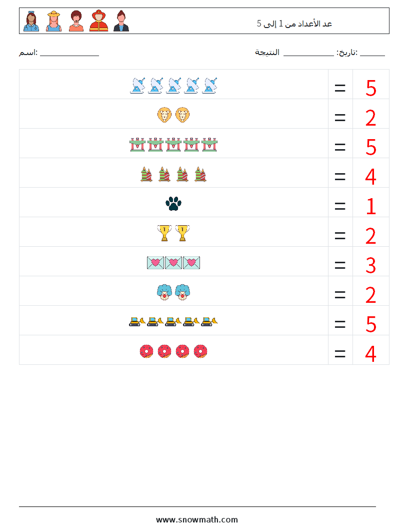 عد الأعداد من 1 إلى 5 أوراق عمل الرياضيات 14 سؤال وجواب