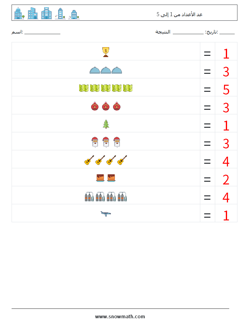 عد الأعداد من 1 إلى 5 أوراق عمل الرياضيات 17 سؤال وجواب