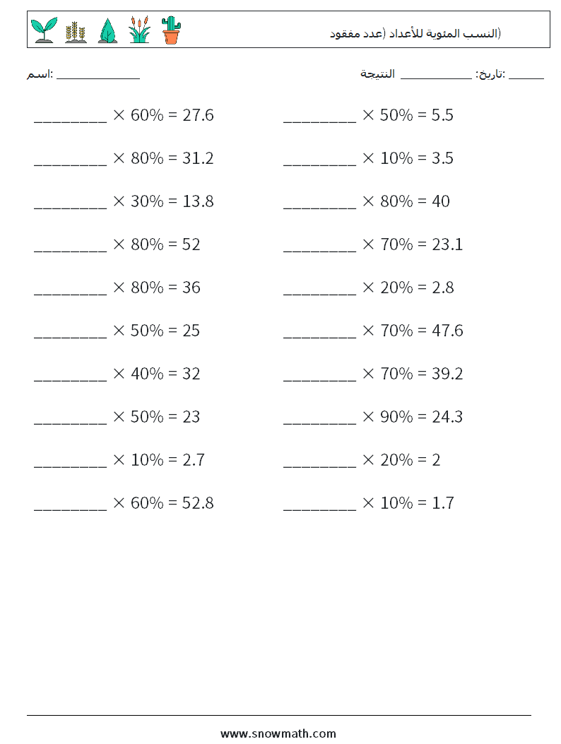النسب المئوية للأعداد (عدد مفقود) أوراق عمل الرياضيات 4