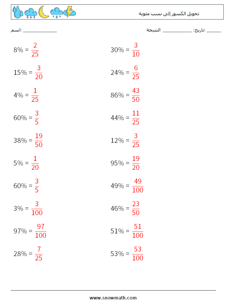 تحويل الكسور إلى نسب مئوية أوراق عمل الرياضيات 1 سؤال وجواب
