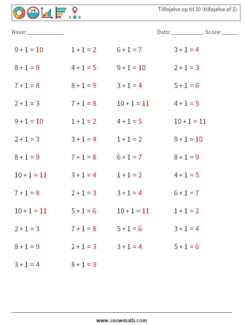 (50) Tilføjelse op til 10 (tilføjelse af 1) Matematiske regneark 5 Spørgsmål, svar