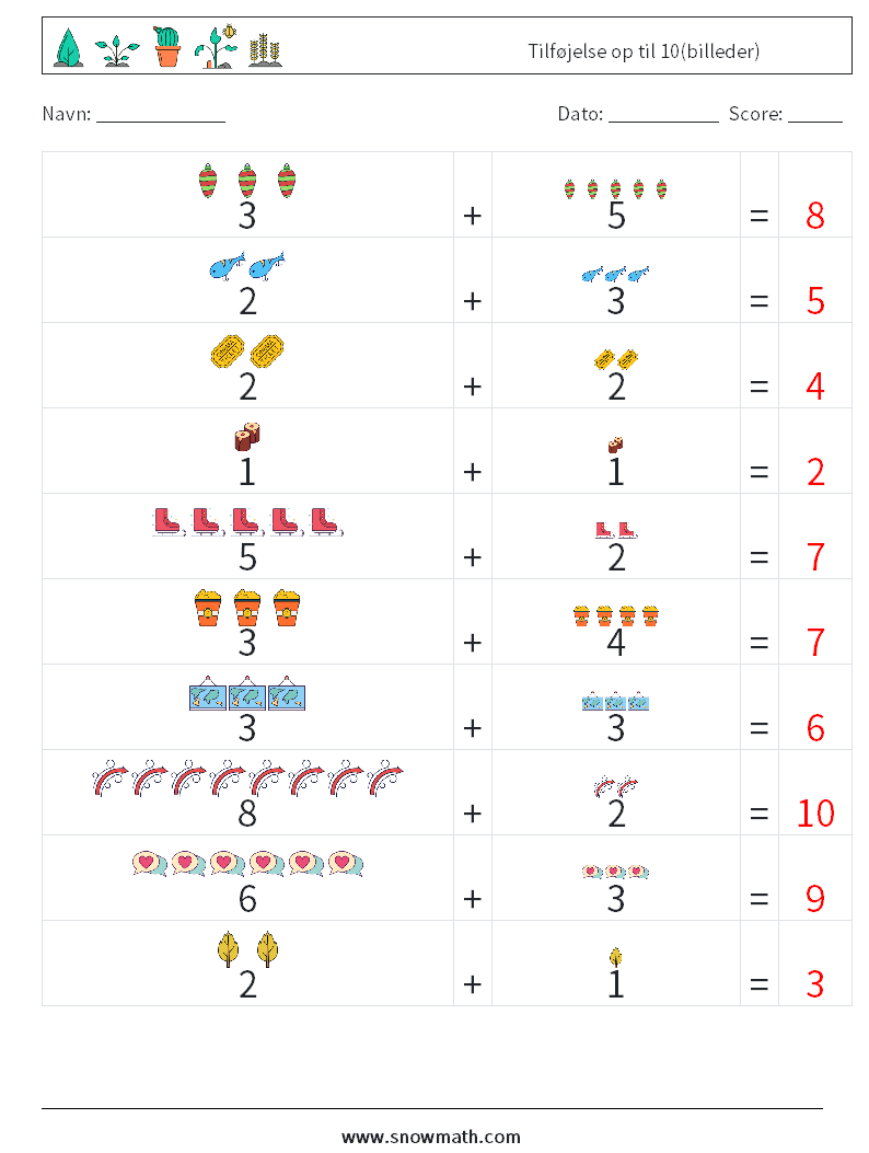 Tilføjelse op til 10(billeder) Matematiske regneark 4 Spørgsmål, svar