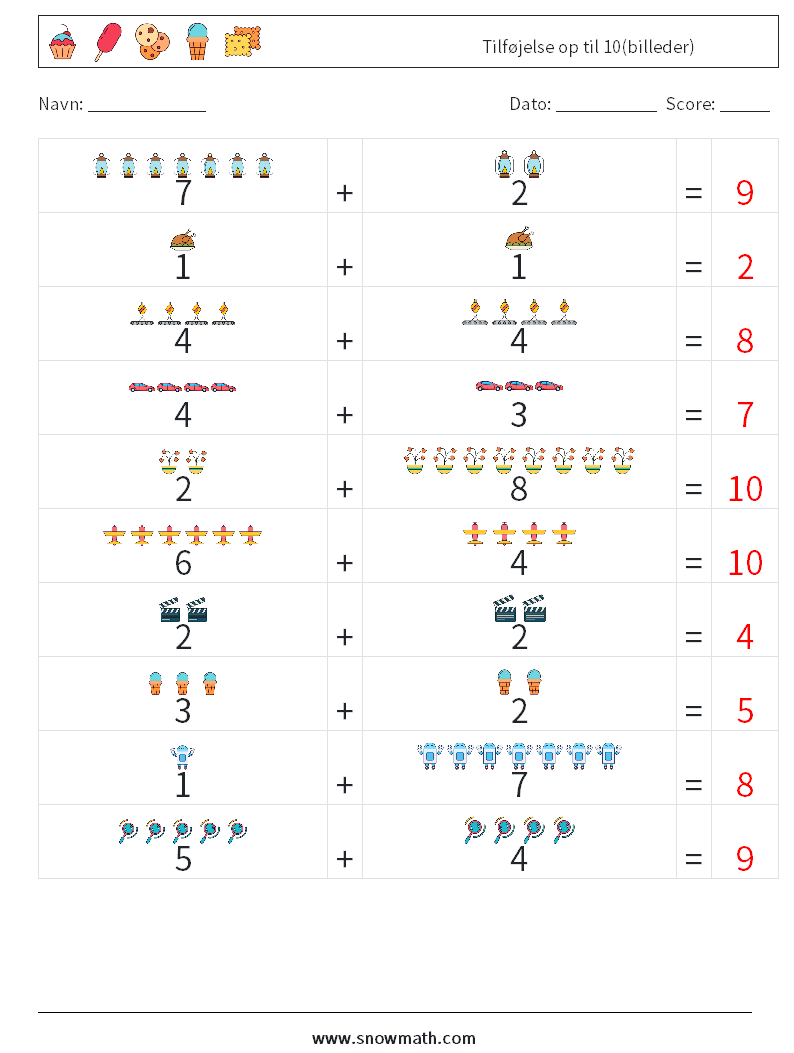 Tilføjelse op til 10(billeder) Matematiske regneark 5 Spørgsmål, svar