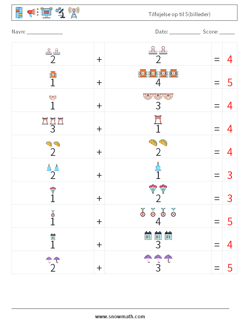 Tilføjelse op til 5(billeder) Matematiske regneark 12 Spørgsmål, svar