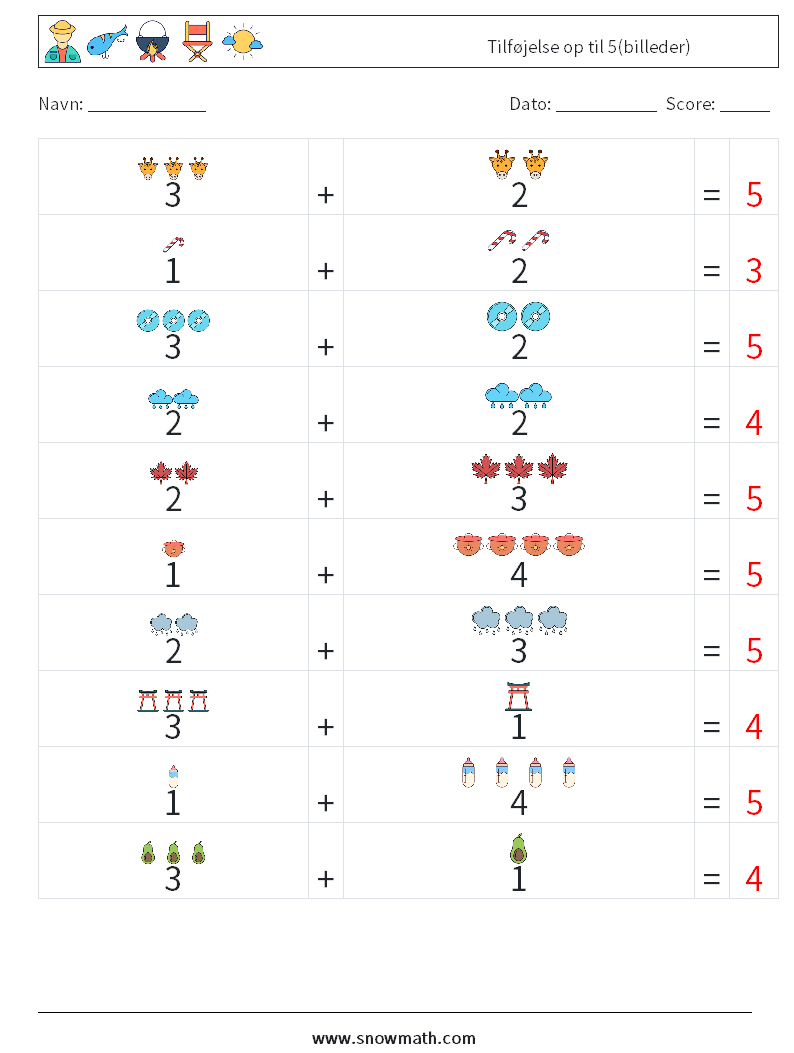 Tilføjelse op til 5(billeder) Matematiske regneark 13 Spørgsmål, svar