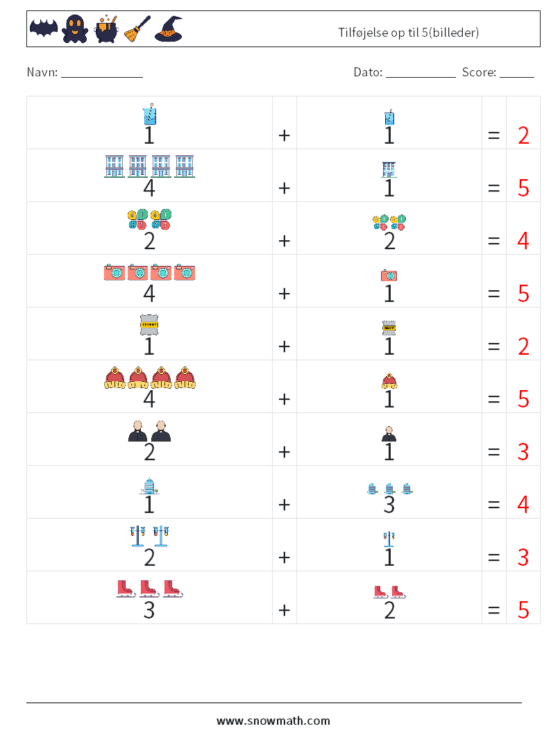 Tilføjelse op til 5(billeder) Matematiske regneark 15 Spørgsmål, svar