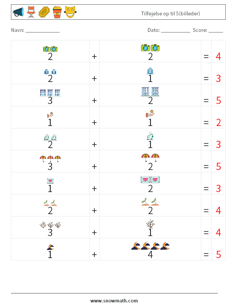 Tilføjelse op til 5(billeder) Matematiske regneark 4 Spørgsmål, svar