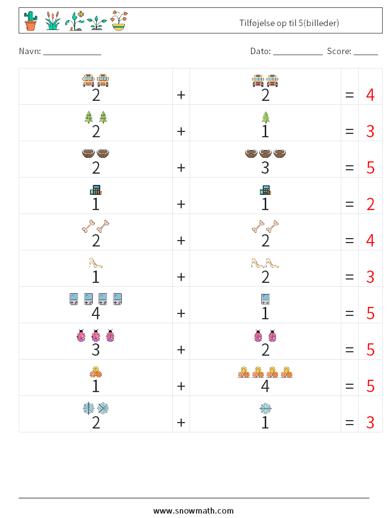 Tilføjelse op til 5(billeder) Matematiske regneark 5 Spørgsmål, svar