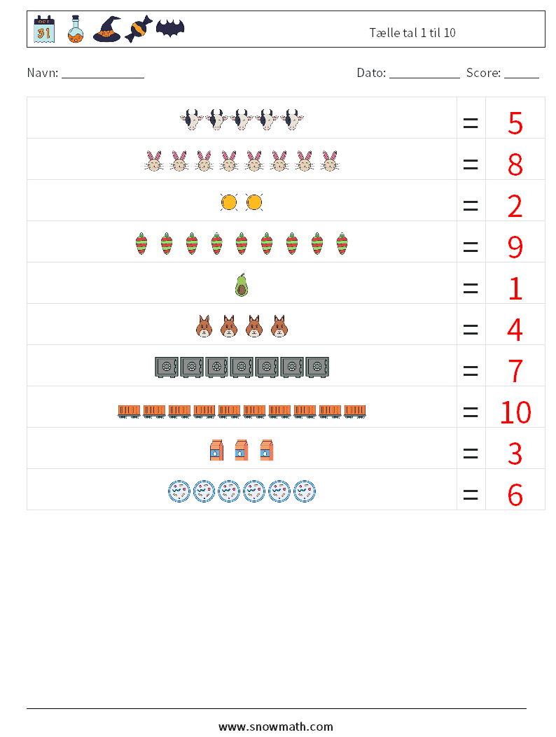 Tælle tal 1 til 10 Matematiske regneark 10 Spørgsmål, svar