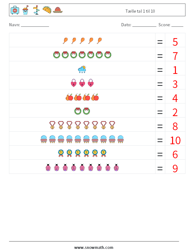 Tælle tal 1 til 10 Matematiske regneark 15 Spørgsmål, svar