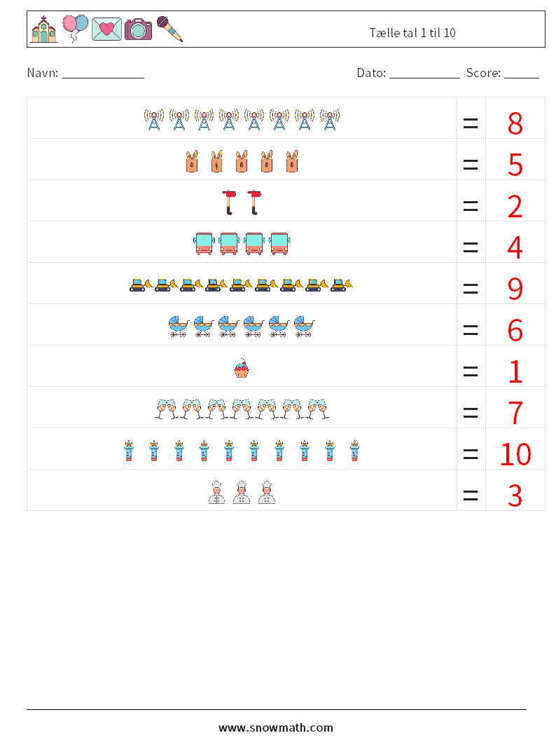 Tælle tal 1 til 10 Matematiske regneark 1 Spørgsmål, svar