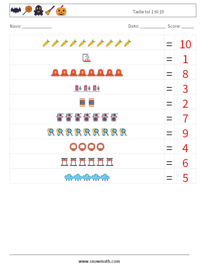 Tælle tal 1 til 10 Matematiske regneark 5 Spørgsmål, svar