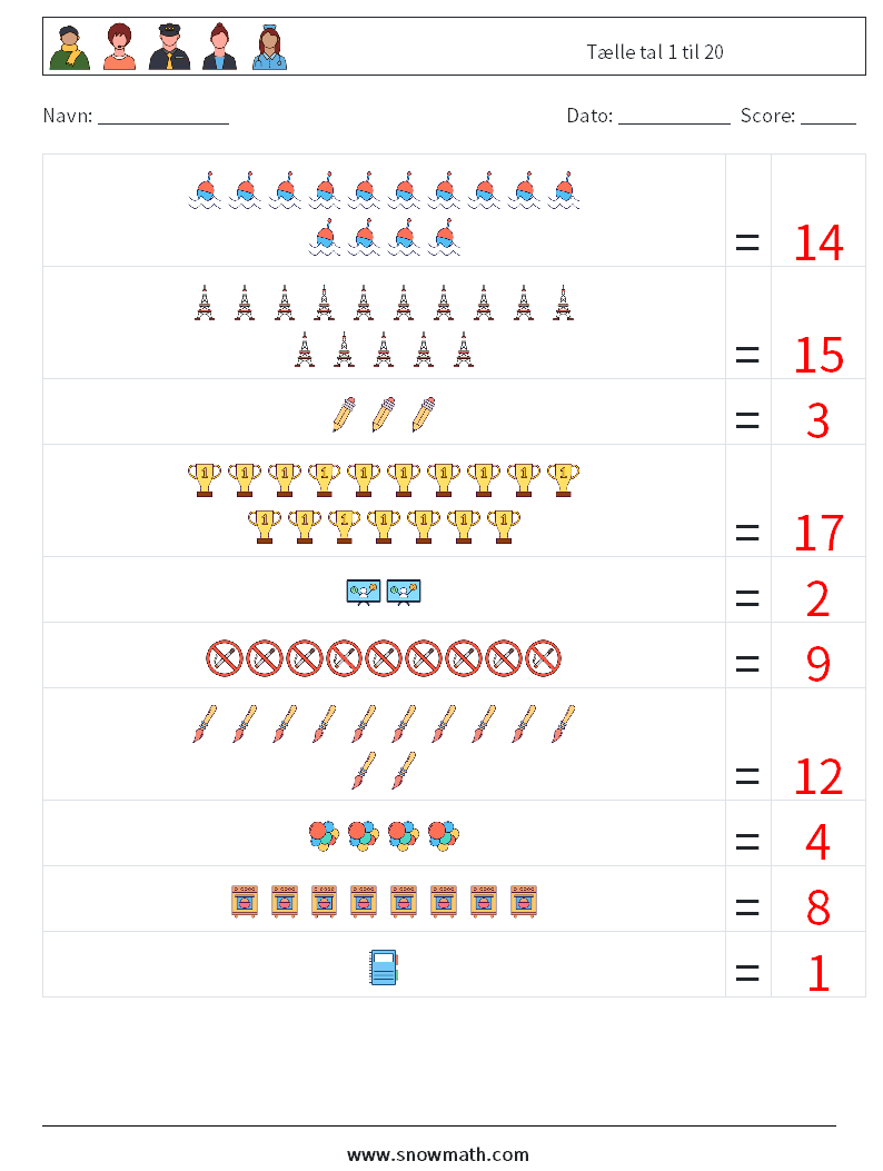 Tælle tal 1 til 20 Matematiske regneark 14 Spørgsmål, svar