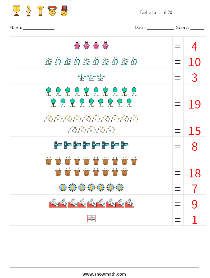 Tælle tal 1 til 20 Matematiske regneark 15 Spørgsmål, svar