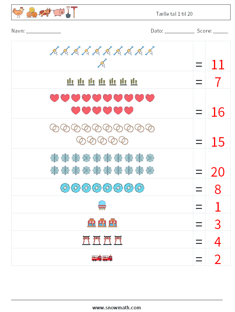 Tælle tal 1 til 20 Matematiske regneark 1 Spørgsmål, svar