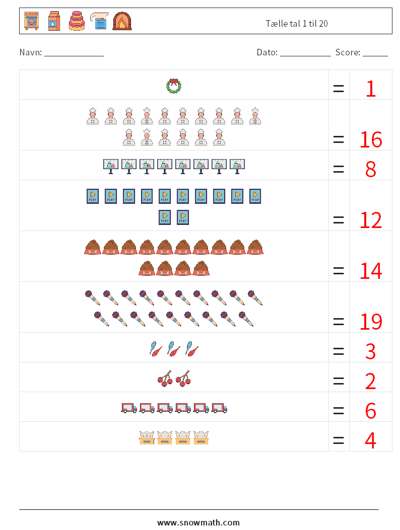 Tælle tal 1 til 20 Matematiske regneark 9 Spørgsmål, svar