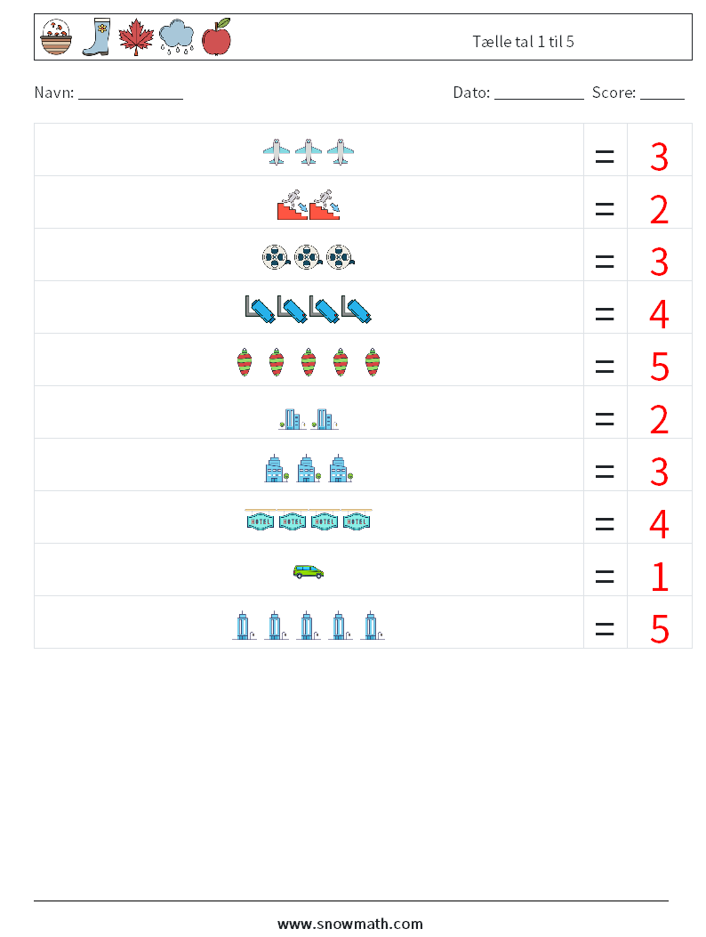 Tælle tal 1 til 5 Matematiske regneark 10 Spørgsmål, svar