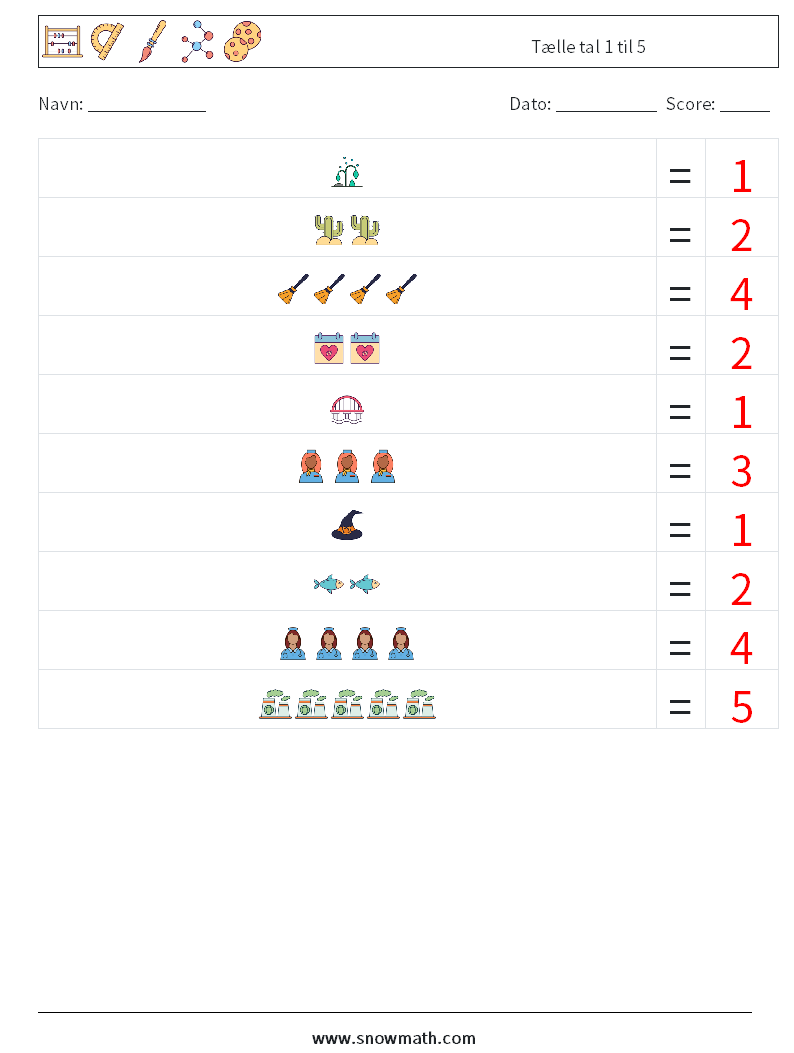 Tælle tal 1 til 5 Matematiske regneark 12 Spørgsmål, svar