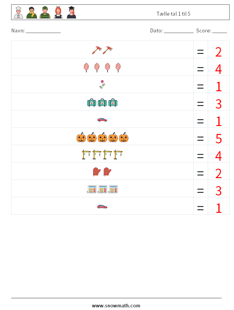 Tælle tal 1 til 5 Matematiske regneark 17 Spørgsmål, svar