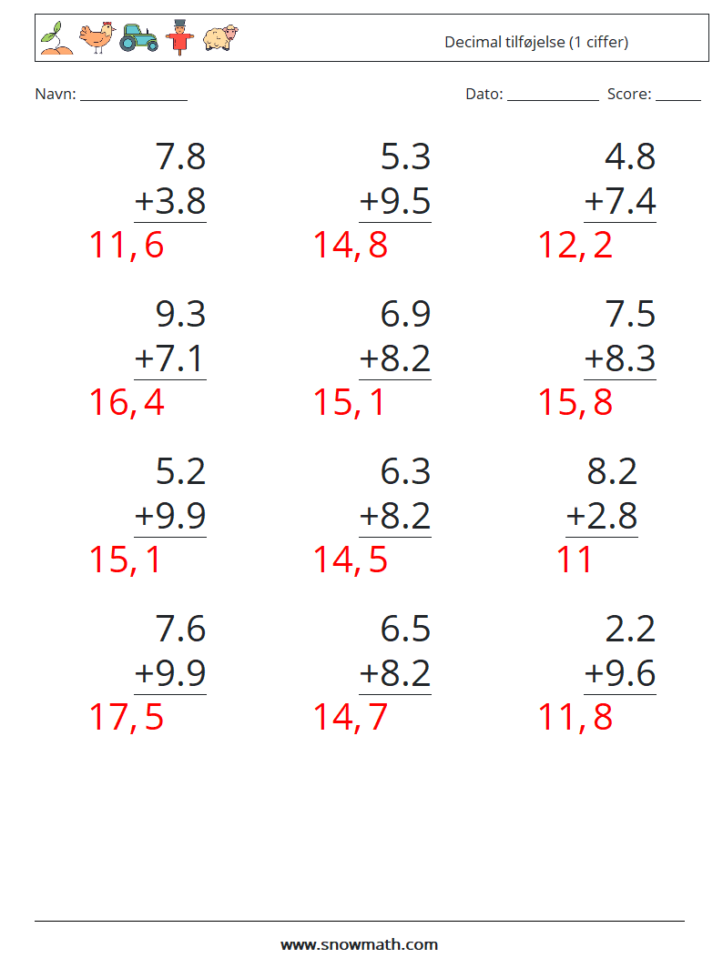 (12) Decimal tilføjelse (1 ciffer) Matematiske regneark 17 Spørgsmål, svar