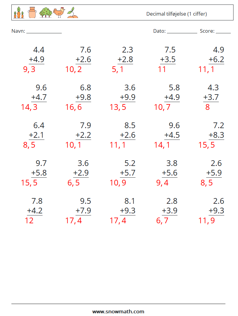 (25) Decimal tilføjelse (1 ciffer) Matematiske regneark 14 Spørgsmål, svar