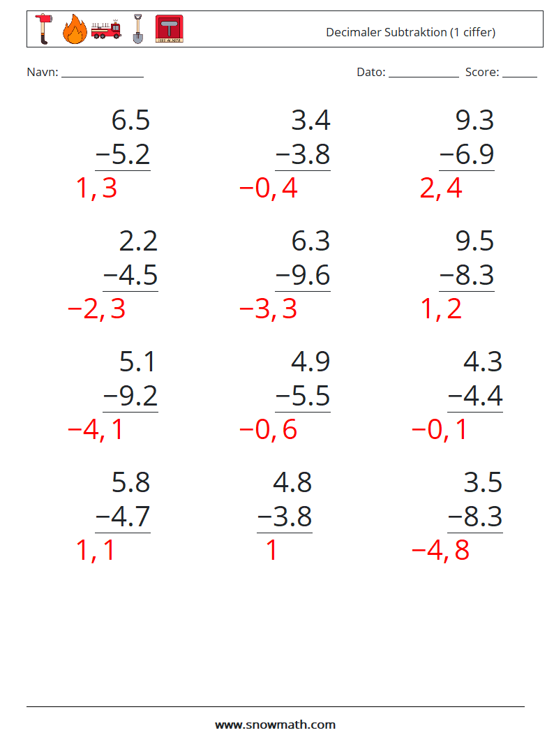 (12) Decimaler Subtraktion (1 ciffer) Matematiske regneark 13 Spørgsmål, svar
