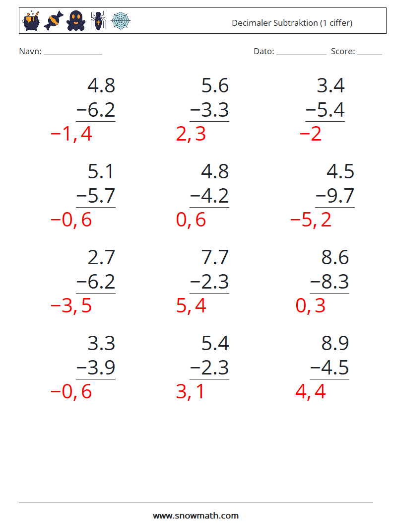 (12) Decimaler Subtraktion (1 ciffer) Matematiske regneark 1 Spørgsmål, svar