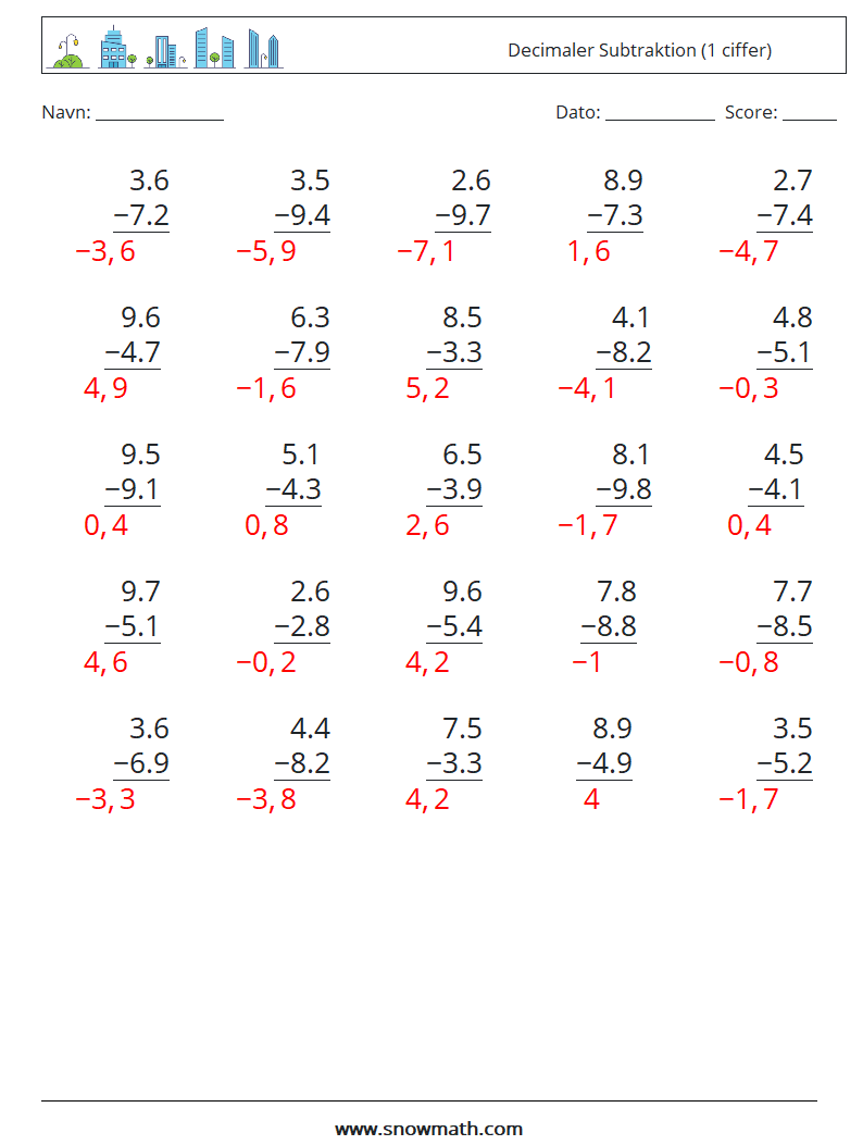 (25) Decimaler Subtraktion (1 ciffer) Matematiske regneark 1 Spørgsmål, svar
