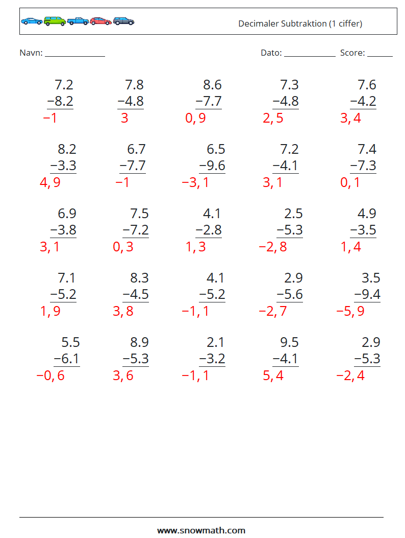(25) Decimaler Subtraktion (1 ciffer) Matematiske regneark 3 Spørgsmål, svar
