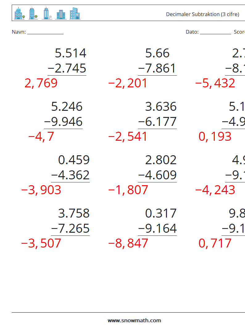 (12) Decimaler Subtraktion (3 cifre) Matematiske regneark 2 Spørgsmål, svar