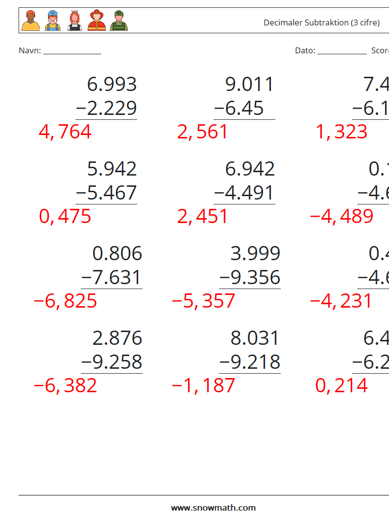 (12) Decimaler Subtraktion (3 cifre) Matematiske regneark 4 Spørgsmål, svar