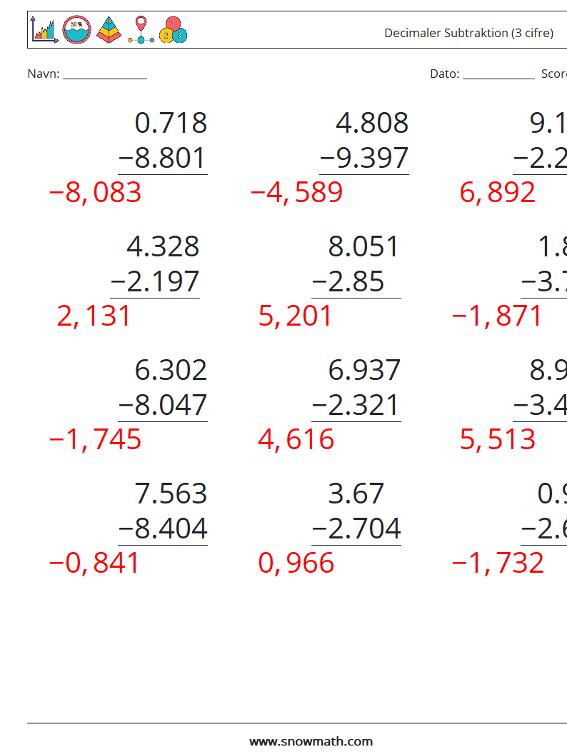 (12) Decimaler Subtraktion (3 cifre) Matematiske regneark 5 Spørgsmål, svar